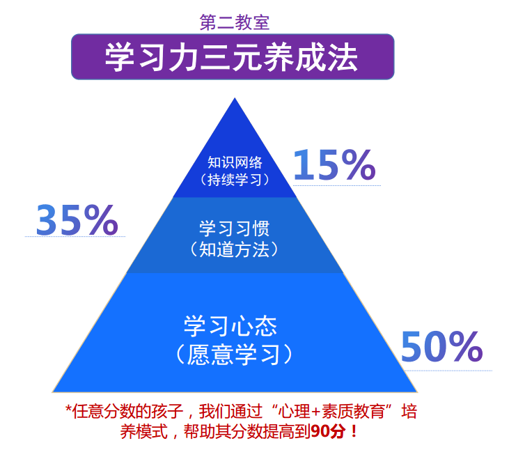 “第二教室”钱江：中国教育最大的问题是“只教书，不育人”-锋巢网