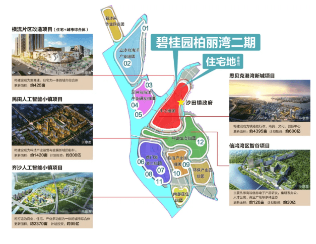 城市更新投资带动gdp_GDP增速全市第二 未来罗湖还给自己定了这些个 小目标