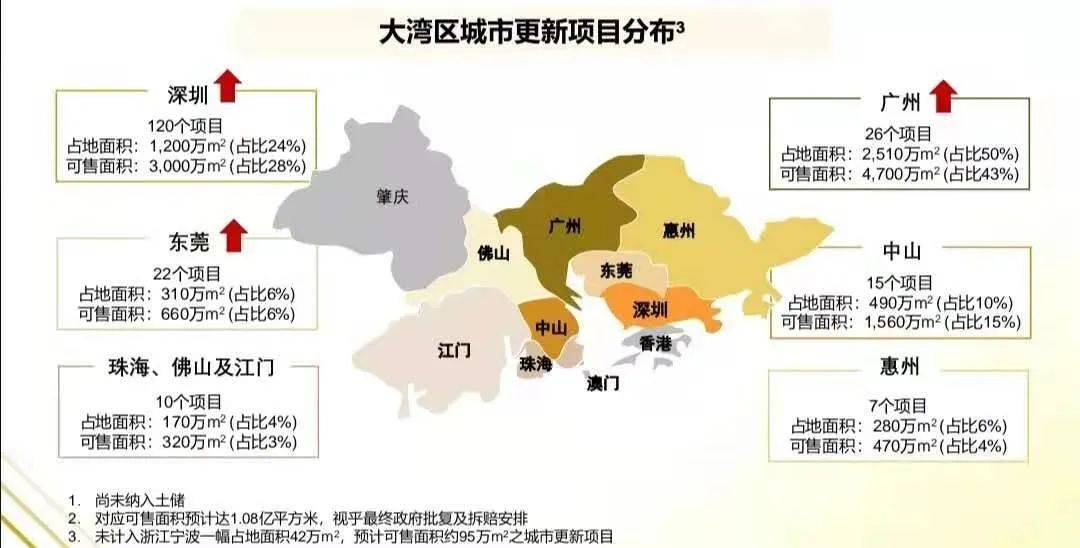 2020年莆田市黄石镇多少人口_2030年黄石新港全景图(2)