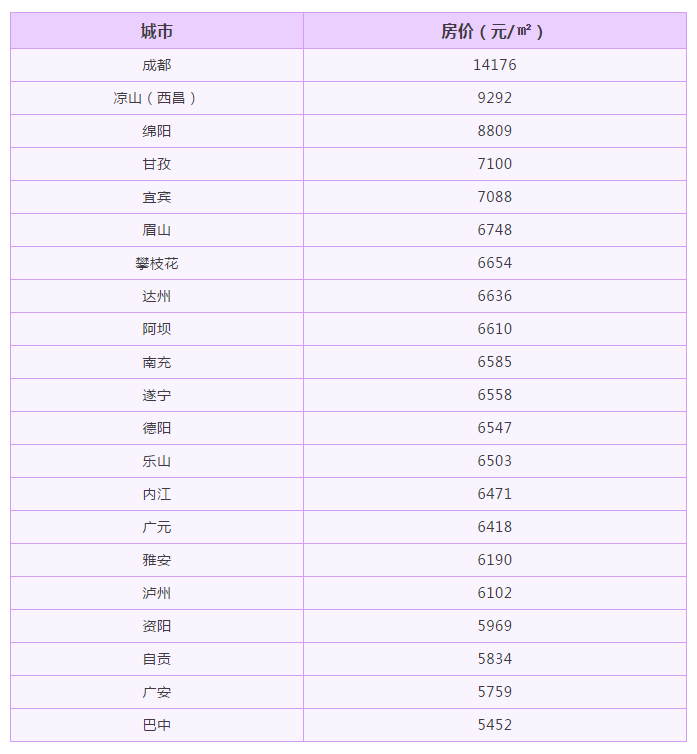 为什么城市GDP不高但个税高_城市个税收入排行榜已发布,你们家排第几