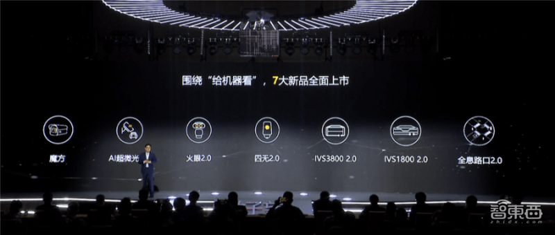 華為機器視覺七大新品：10km觀測火情，野外待機30天，還支持「碳中和」 科技 第2張