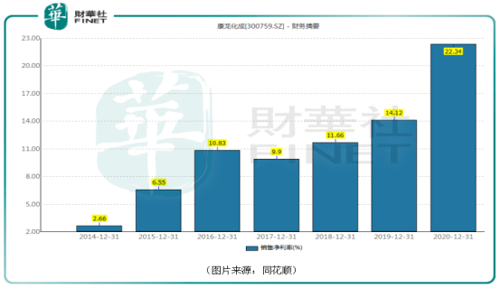 史永平贩卖人口_人口普查