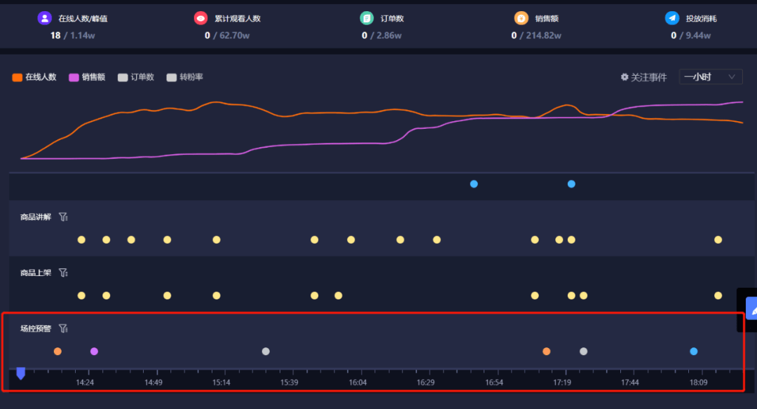 直播怎么开启预测 4b893e93e3694456ad2b61f1e03c6e9e.png