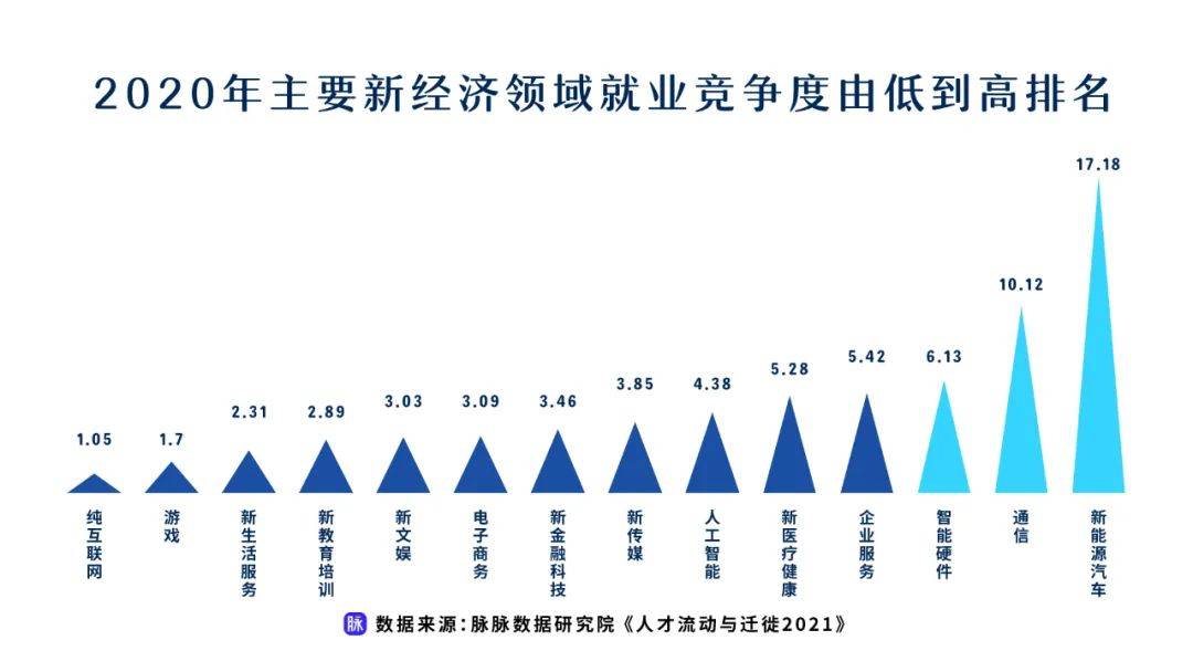 2021gdp发布会(2)