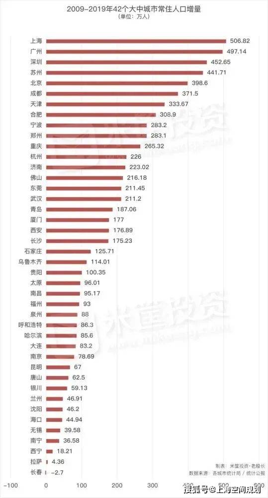 理想国 人口_柏拉图理想国图片