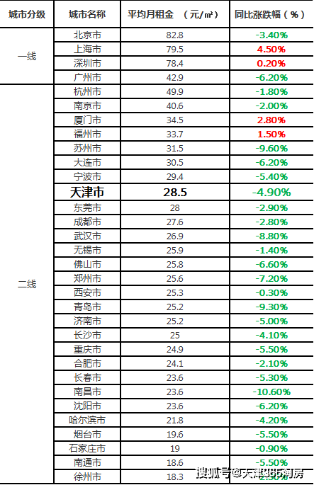 2020流动人口会减少吗_中国流动人口发展报告2018 流动人口连续三年下降