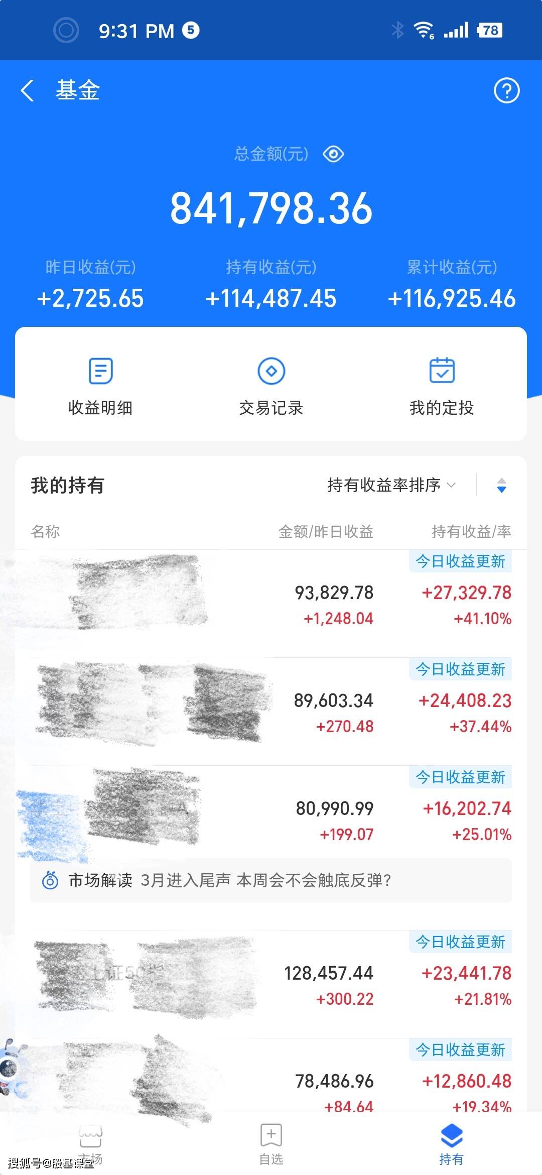 基金股票圈大事汇总