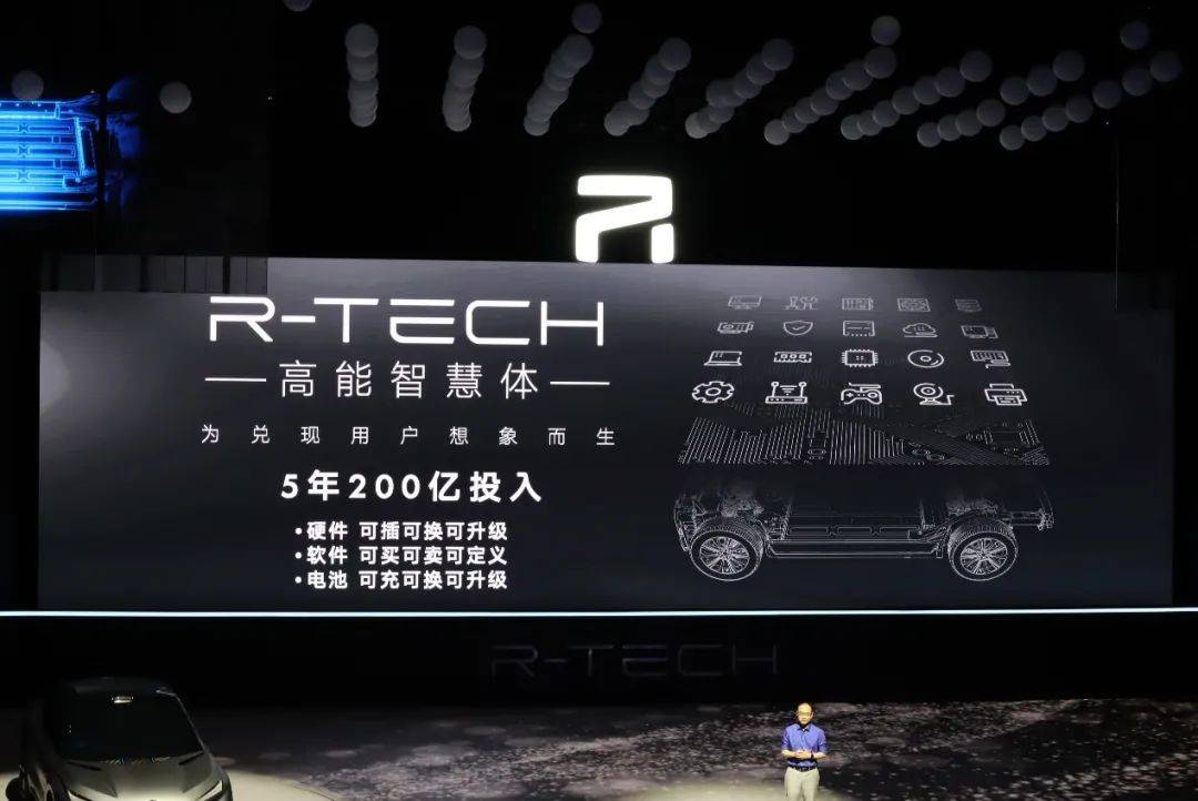 R Pro Rtec Rplus R-Tech:R品牌的独立自主之路_搜狐汽车_搜狐网