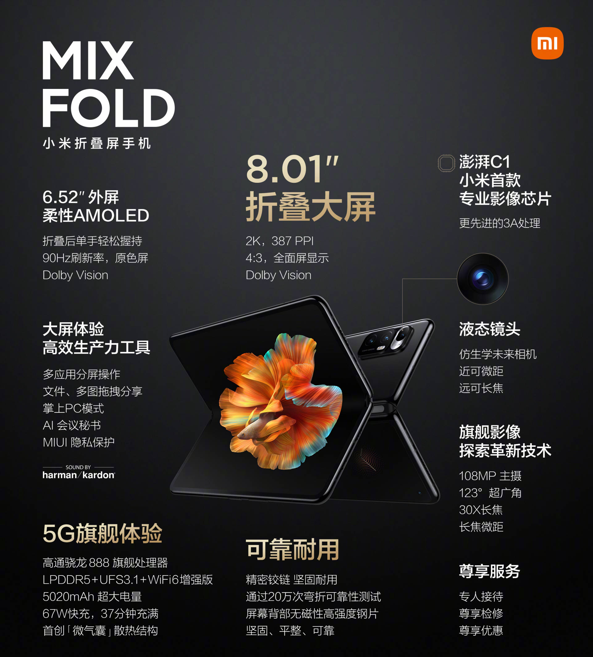 Pro|一文看完11款新品！小米MIX FOLD折叠屏手机发布会回顾