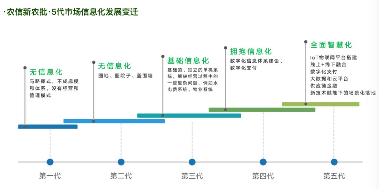 三步走战略GDP_中国制造2025 解读之六 制造强国 三步走 战略(2)