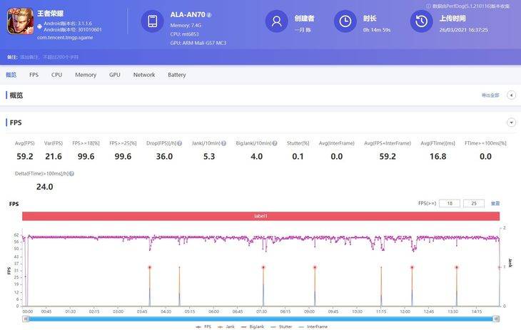 样张|10亿色超曲屏 66W快充谁不爱 荣耀V40轻奢版体验