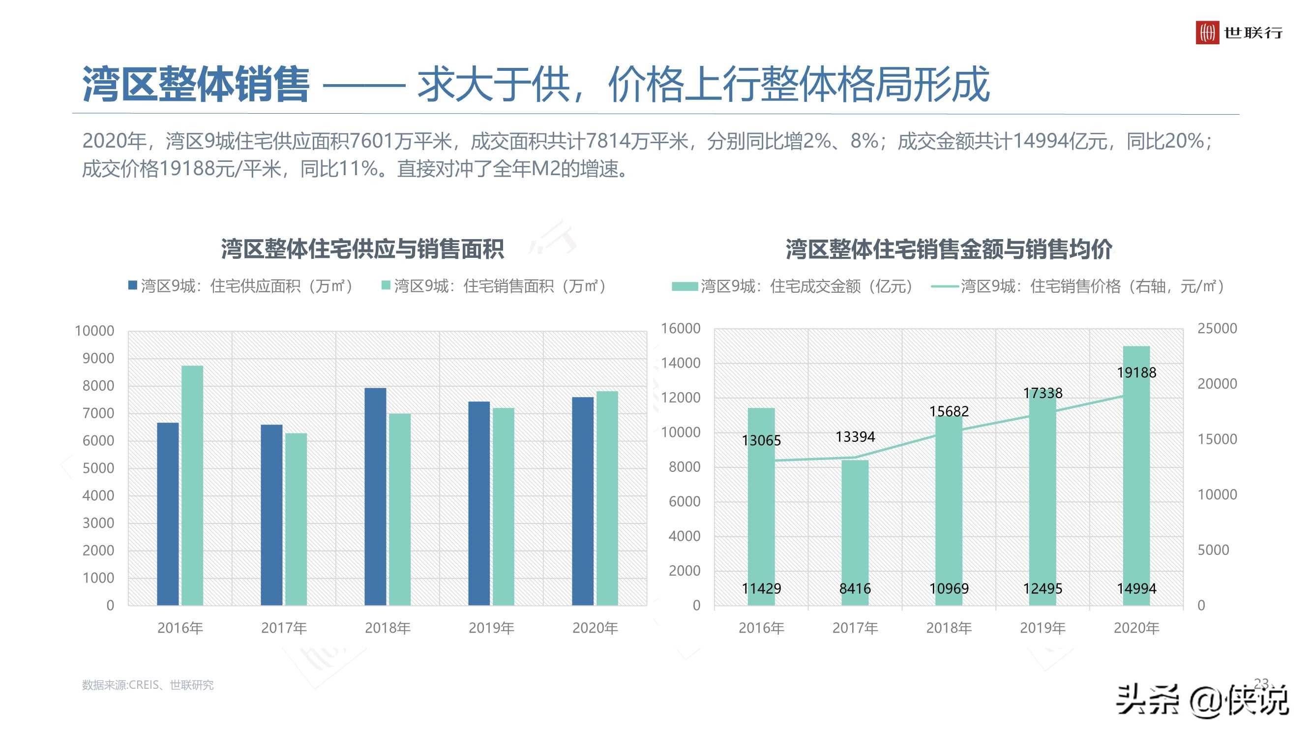 镇江新区18年gdp_重磅 刚刚2019年江苏13市GDP排行榜曝光,镇江...(3)