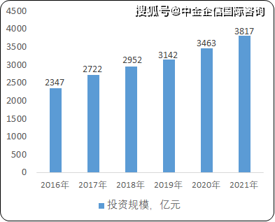 古雷px项目对政府gdp贡献_福建古雷PX项目再次发生爆炸