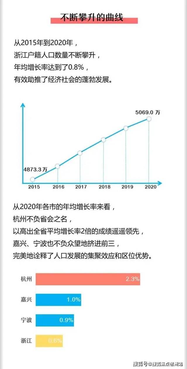 人口与_2 世界大家庭 1