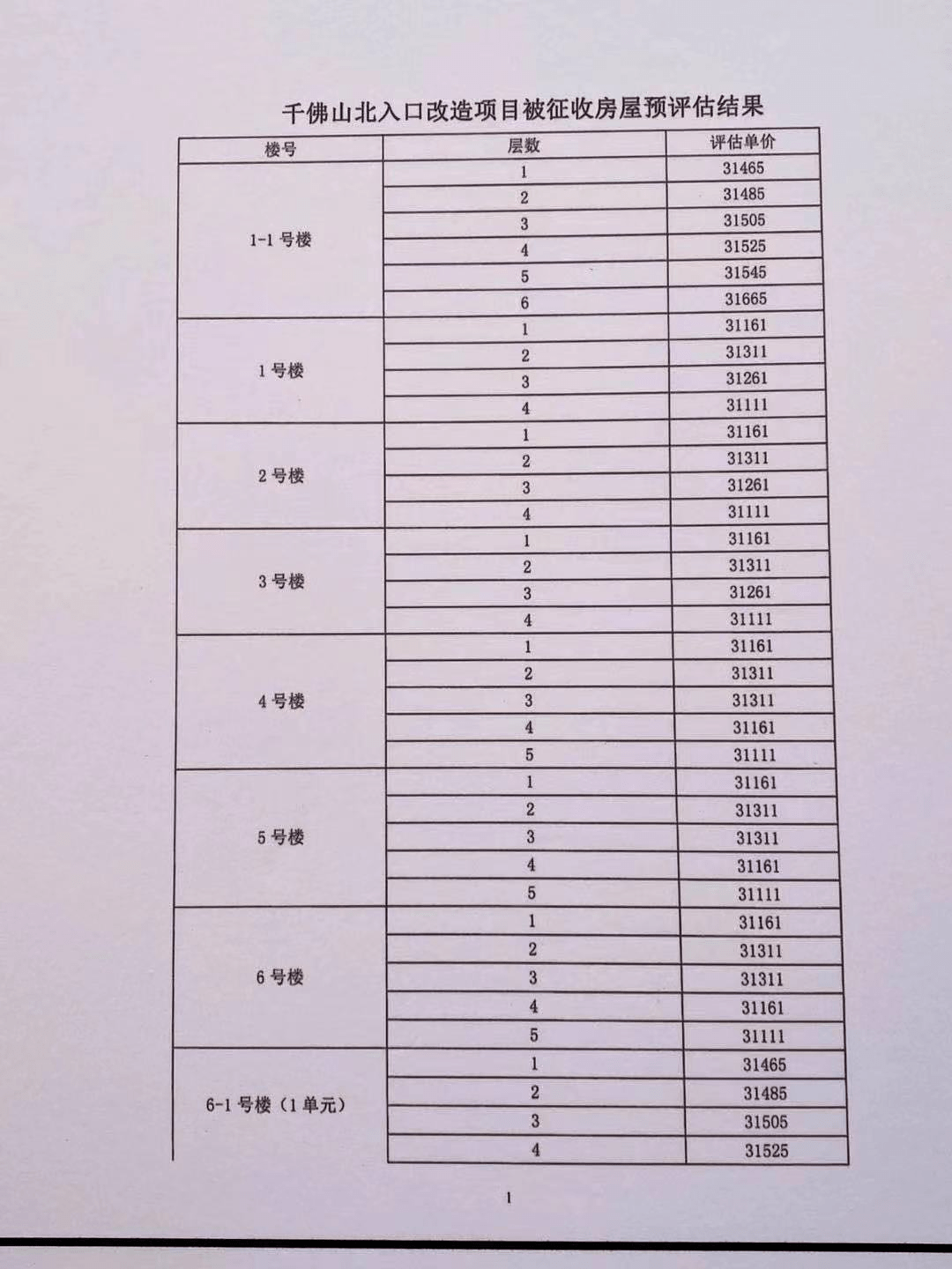 拆迁生活费户口迁走继续 拆迁后户口迁走影响吗