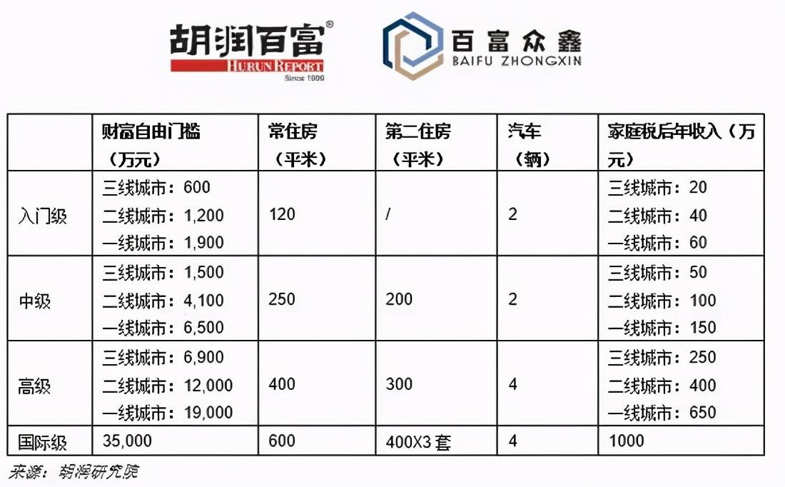 一个县1千亿的gdp算富吗_枣庄最富有的县,GDP高达1000多亿,让日照 莱芜有压力(2)