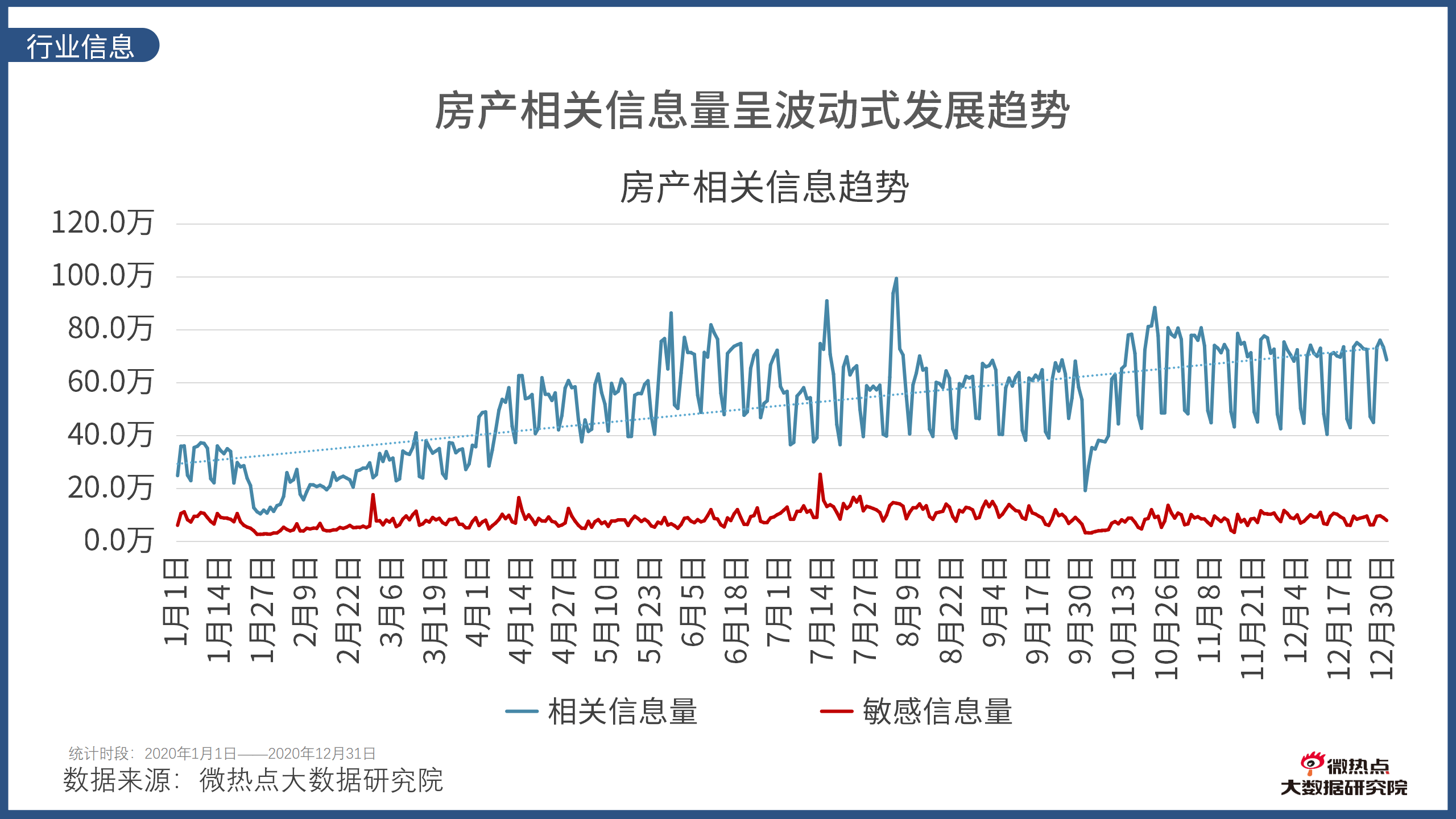 杭州gdp分析实验报告_2017年杭州经济运行情况分析 GDP总量突破1.2万亿 依旧不敌武汉 附图表(3)