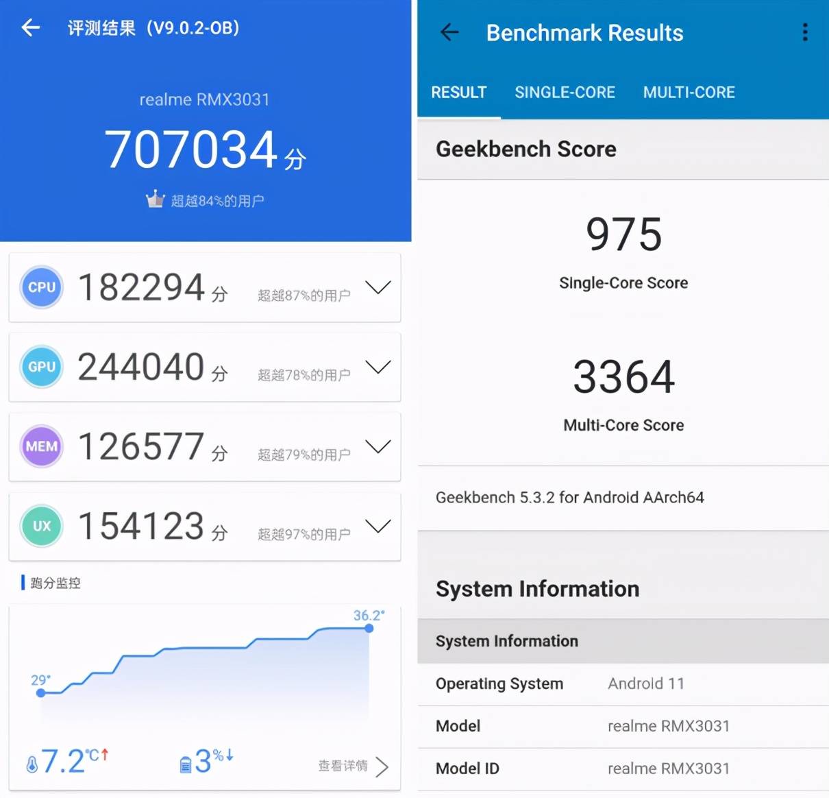 真我gtneo评测首发天玑1200芯片5g性能超前