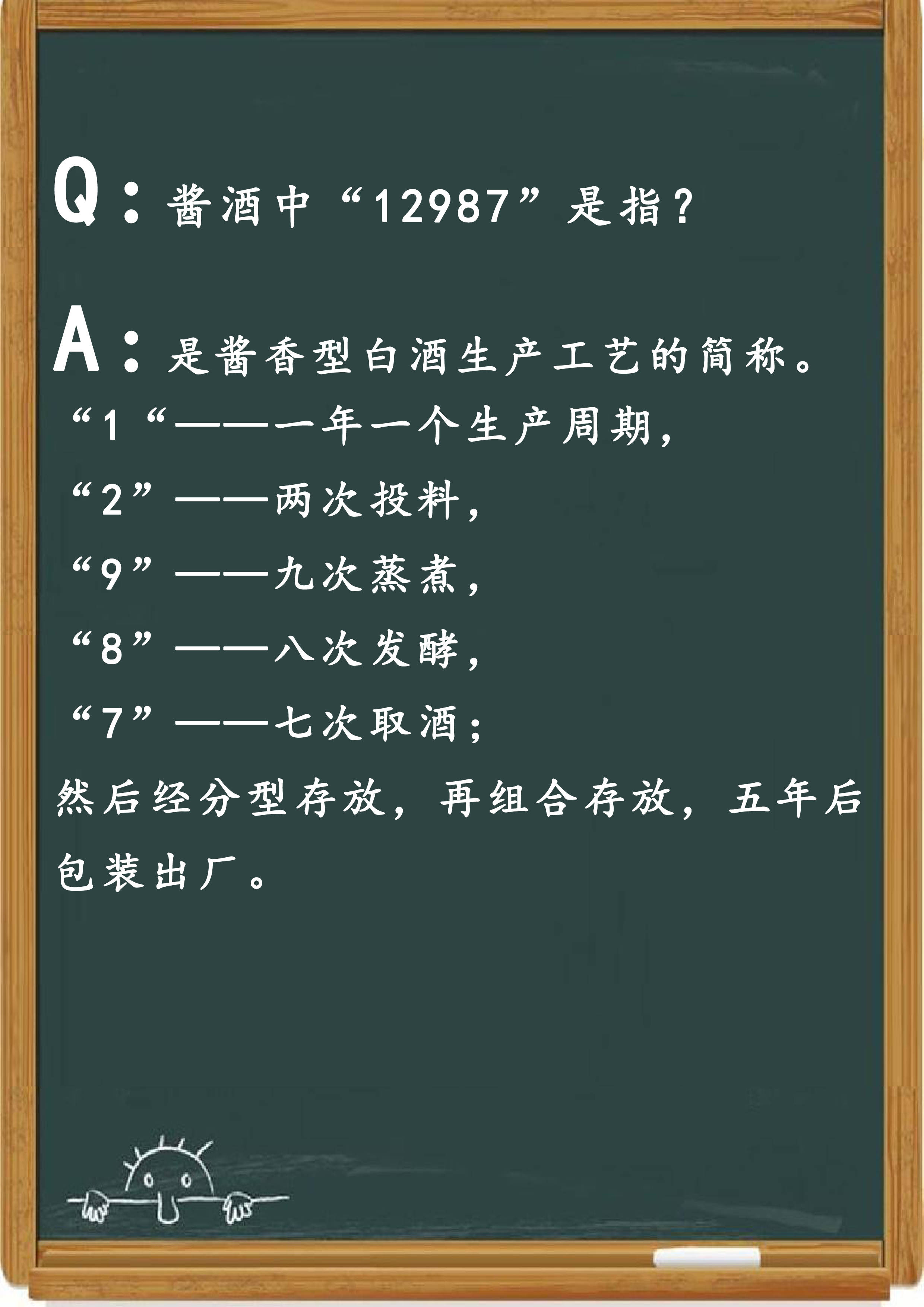 秒懂酱香酱香型白酒的核心算法12987