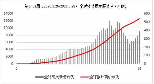 世界人口超过1亿的国家_神公式 房价暴涨 经济危机 货币超发(3)