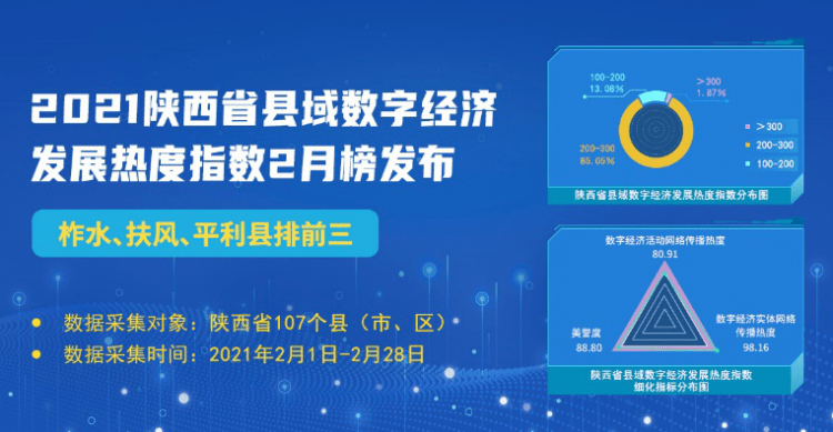 2021陕西榆林gdp_2017年陕西榆林经济运行情况分析 GDP总量突破3000亿 附图表(3)