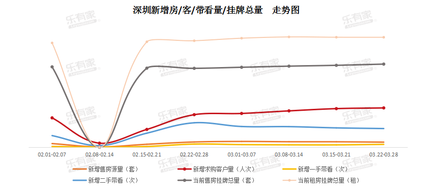 秦家道口村人口数量_人口普查