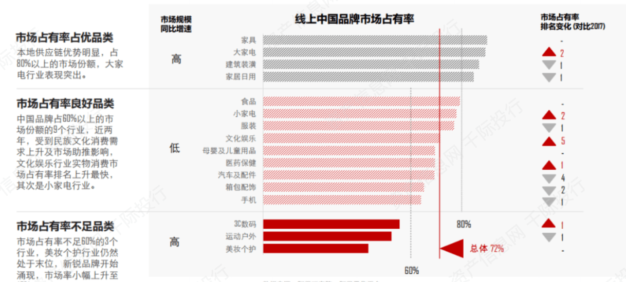 近五年服装行业GDP分析报告_2020年中国成人服装行业市场现状及发展前景分析 未来5年市场规模或将近2万亿元