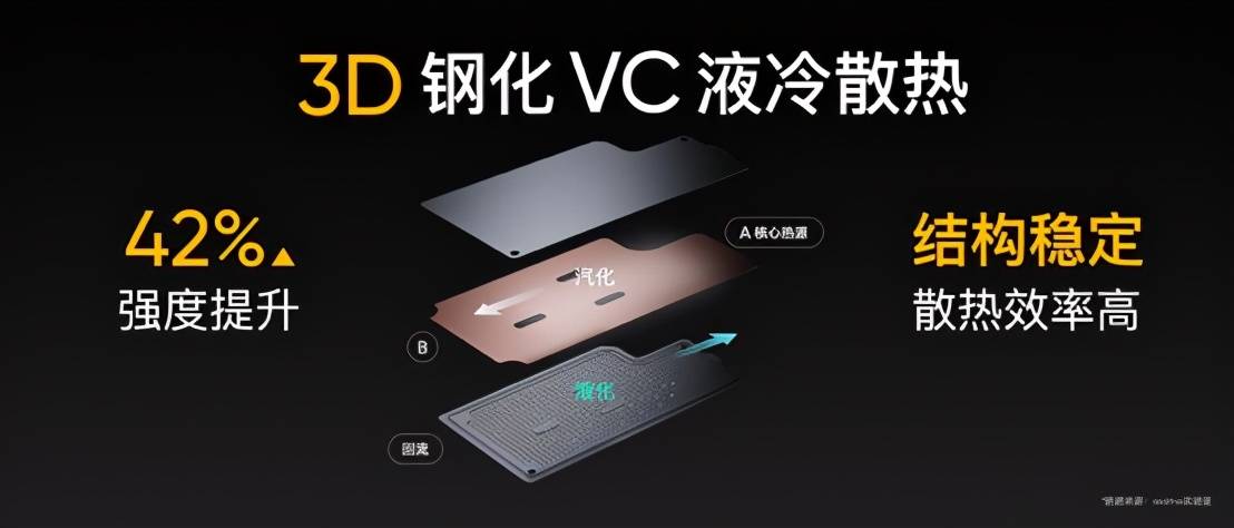 旗舰|realme 首款天玑1200旗舰发布 真我GT Neo 1799元起