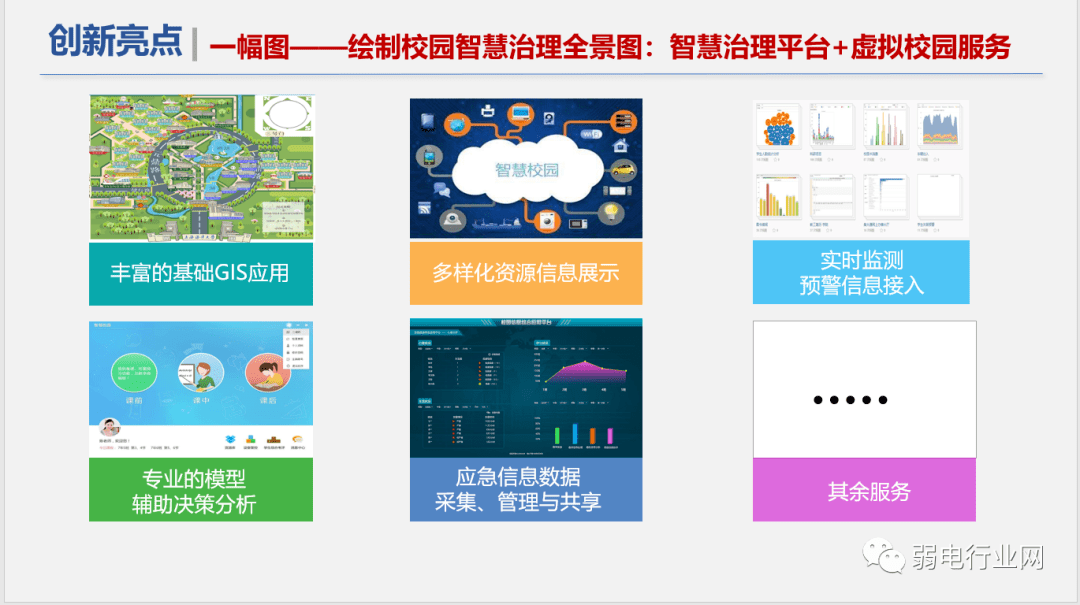 社区|“5G+”物联网智慧校园解决方案，非常全面