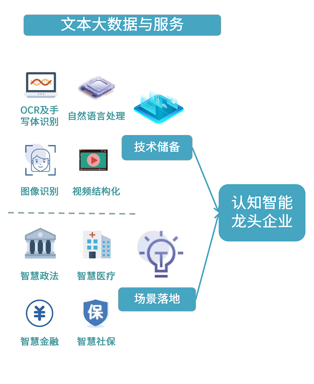 1e7868ed02d04a83b19f9cd942fb94ef.png