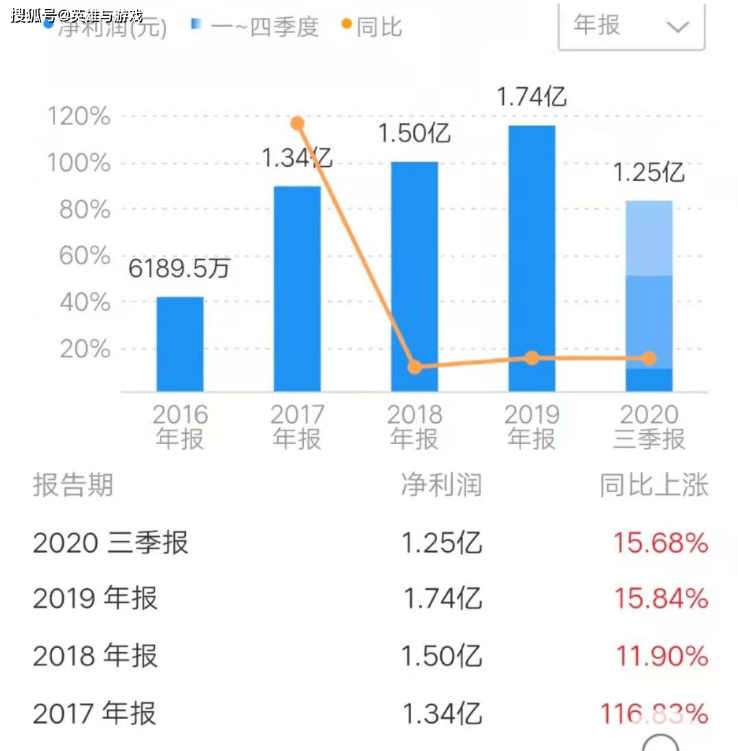 美圄有几亿人口_杉本有美(3)