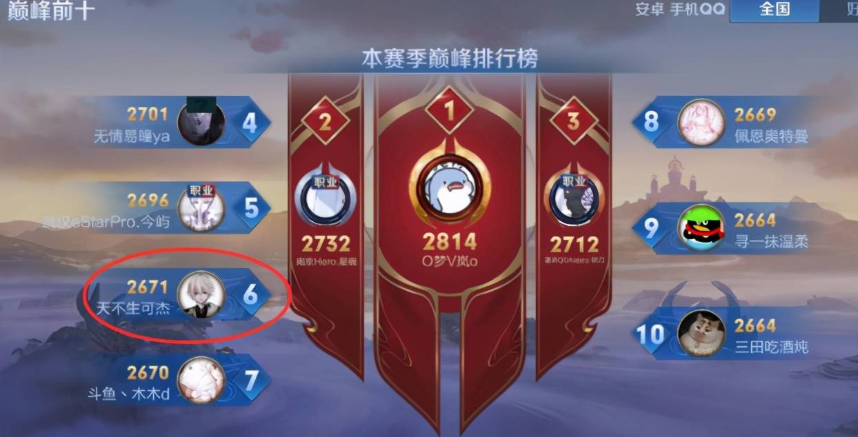 可杰封号归来直接跟北慕杠上了十几天巅峰前十梦岚地位不保