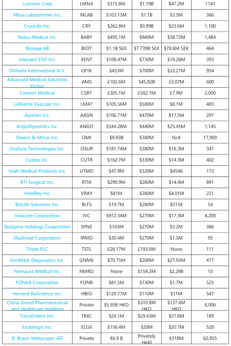 世界工具排名_我的世界工具(2)