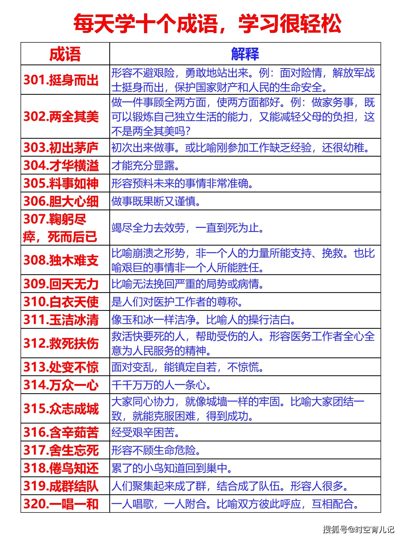 小学升初中必备460个成语（301——400个）每天学10个，46天全学会_搜狐网