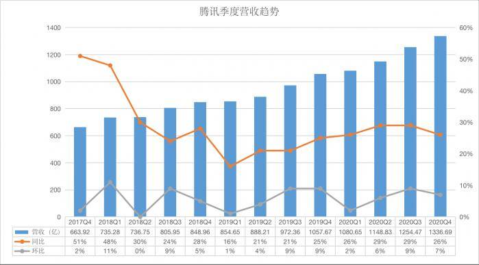 中国基督徒4亿人口_中国基督徒明星(2)