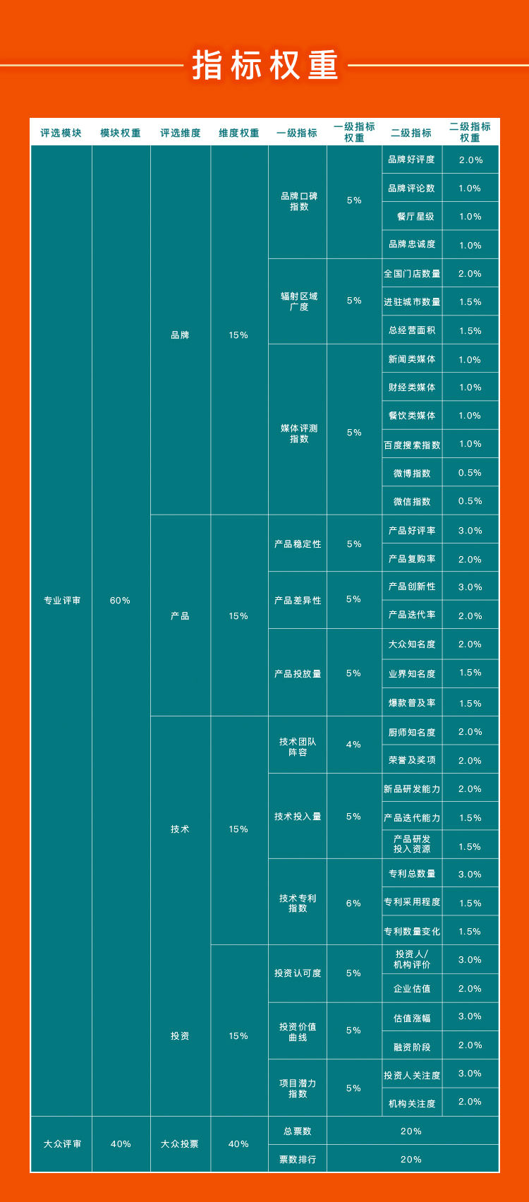 天鹅复音2408追梦人口界怎样_追梦图片(3)