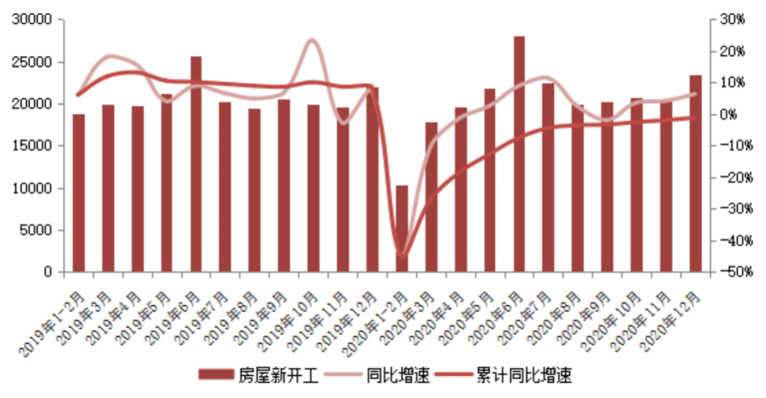 2021烟台GDP将破万亿_GDP破万亿,房价排名全国第九,2021年在福州如何买房(2)