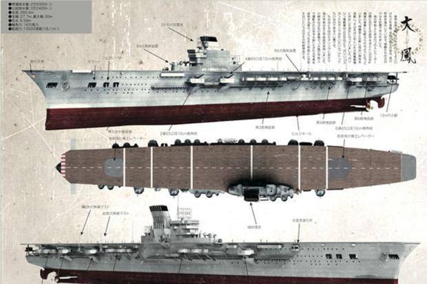 短命的大凤号航空母舰 原本优秀的设计 却成为了自身的催命符 装甲