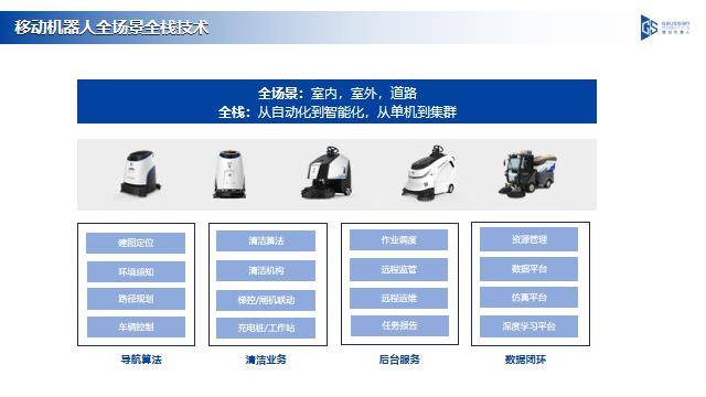 高仙|高仙机器人CTO秦宝星受邀CCE ISSA行业论坛 清洁行业的人工智能时代已来