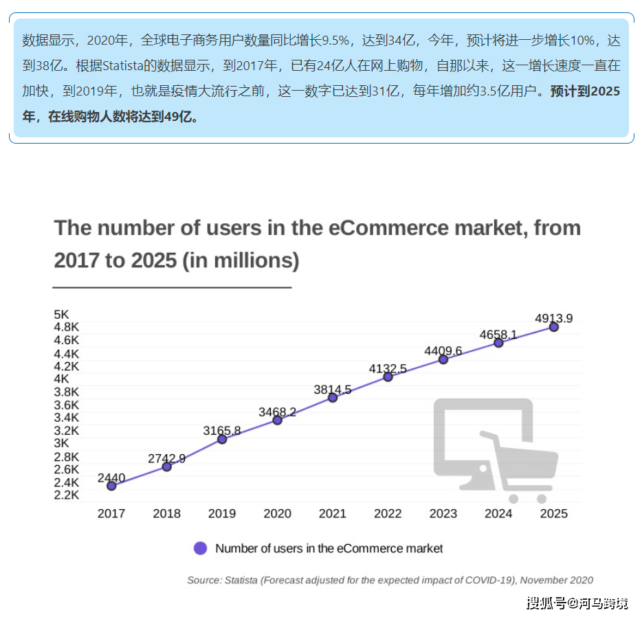 世界年失踪人口数_2021年世界人口日图片