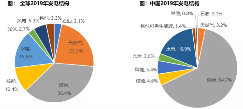 人口自然增长效率精灵的大招_叶罗丽精灵梦图片(3)