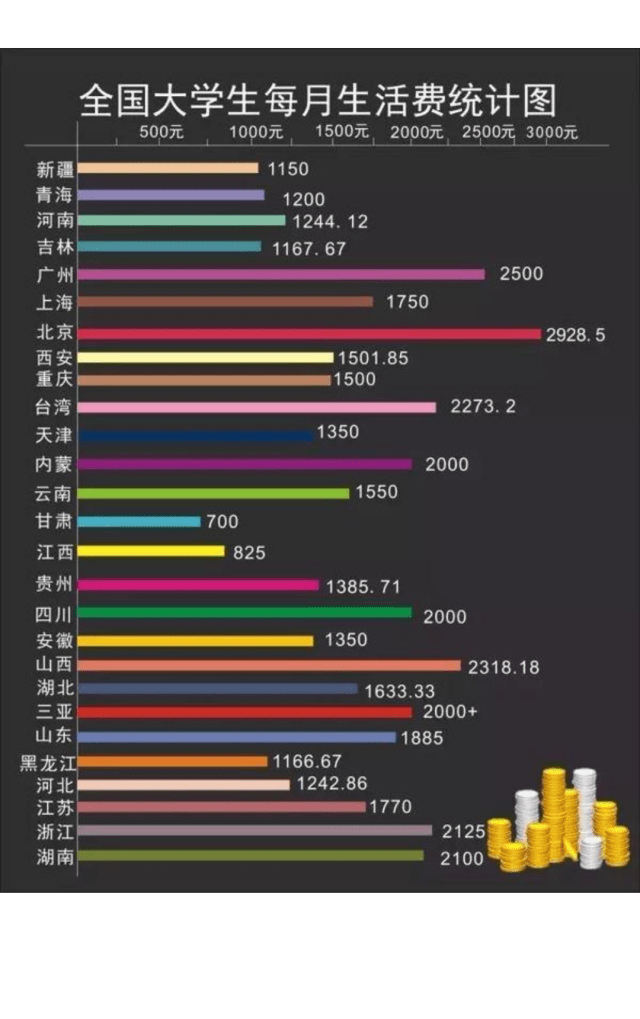甘肃人均支出_甘肃地图(2)