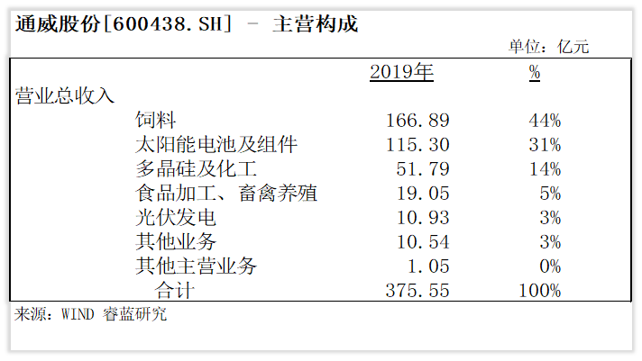 9d666dc744b14a0f9ef1bed86c27f853.png