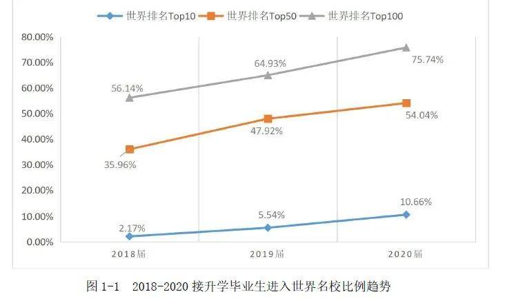 沧州市人口数量_2017年河北沧州统计公报 GDP总量3817亿 常住人口增加4.94万(3)