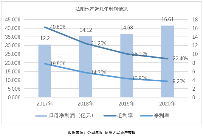 鄂托克前旗2020年GDP_1980 2020,鄂托克前旗的这些年(3)