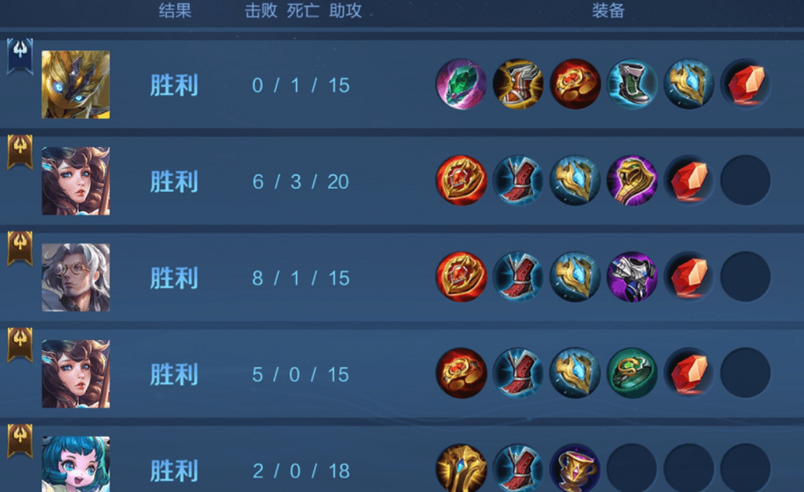 玩家|坐拥15个国服，这个人连北慕都夸太强大，巅峰赛遇到他就赢一半