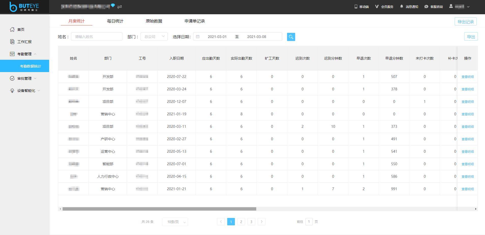 crm系统破解企业销售困境