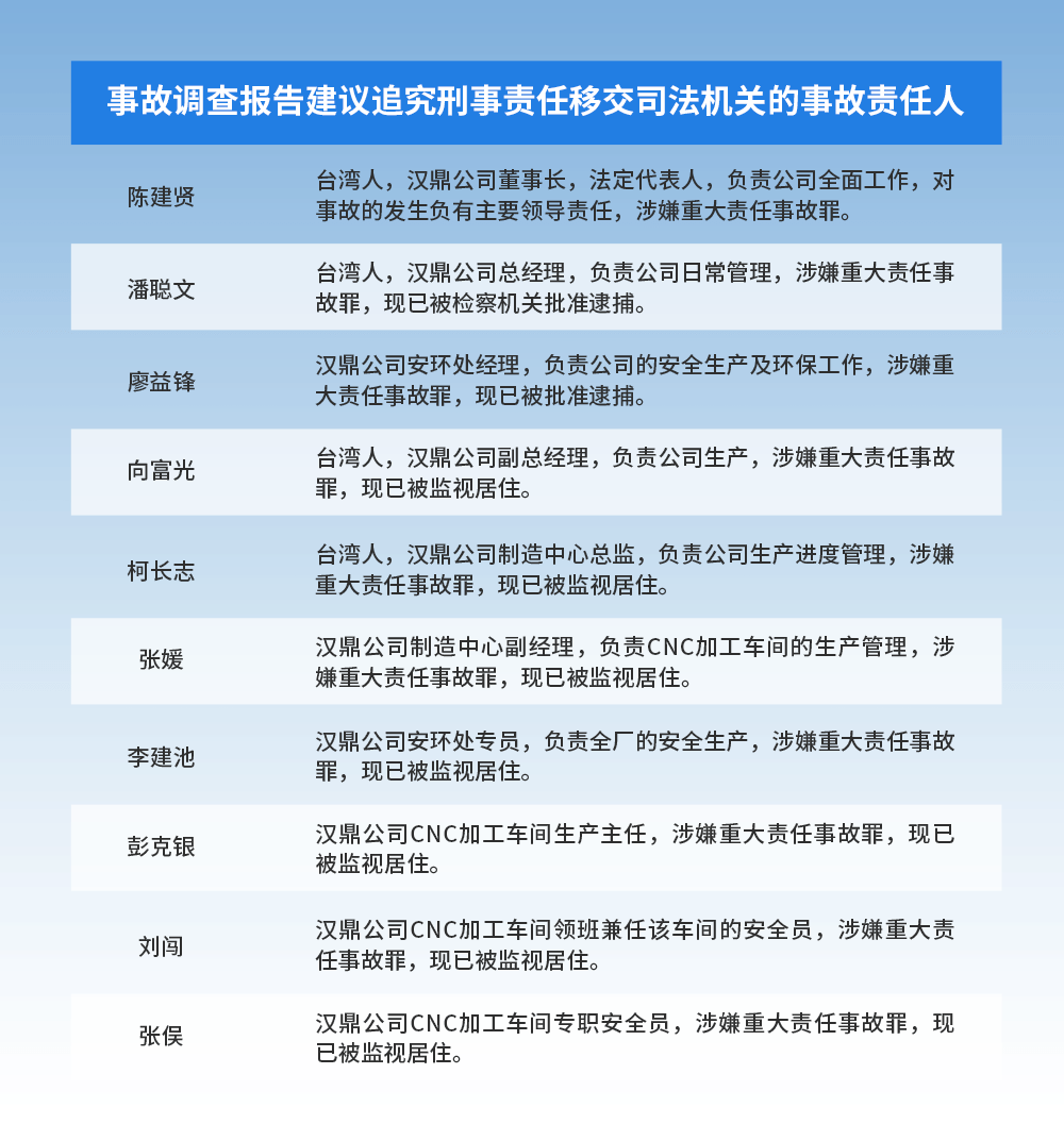 昆山二手交易的活力之源：线上线下同步绽放