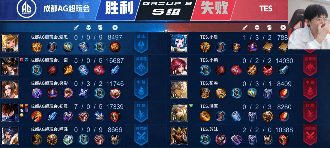 结果|AG超玩会击败TES，千万野王初晨生气，梦泪：只有笑影在挨揍