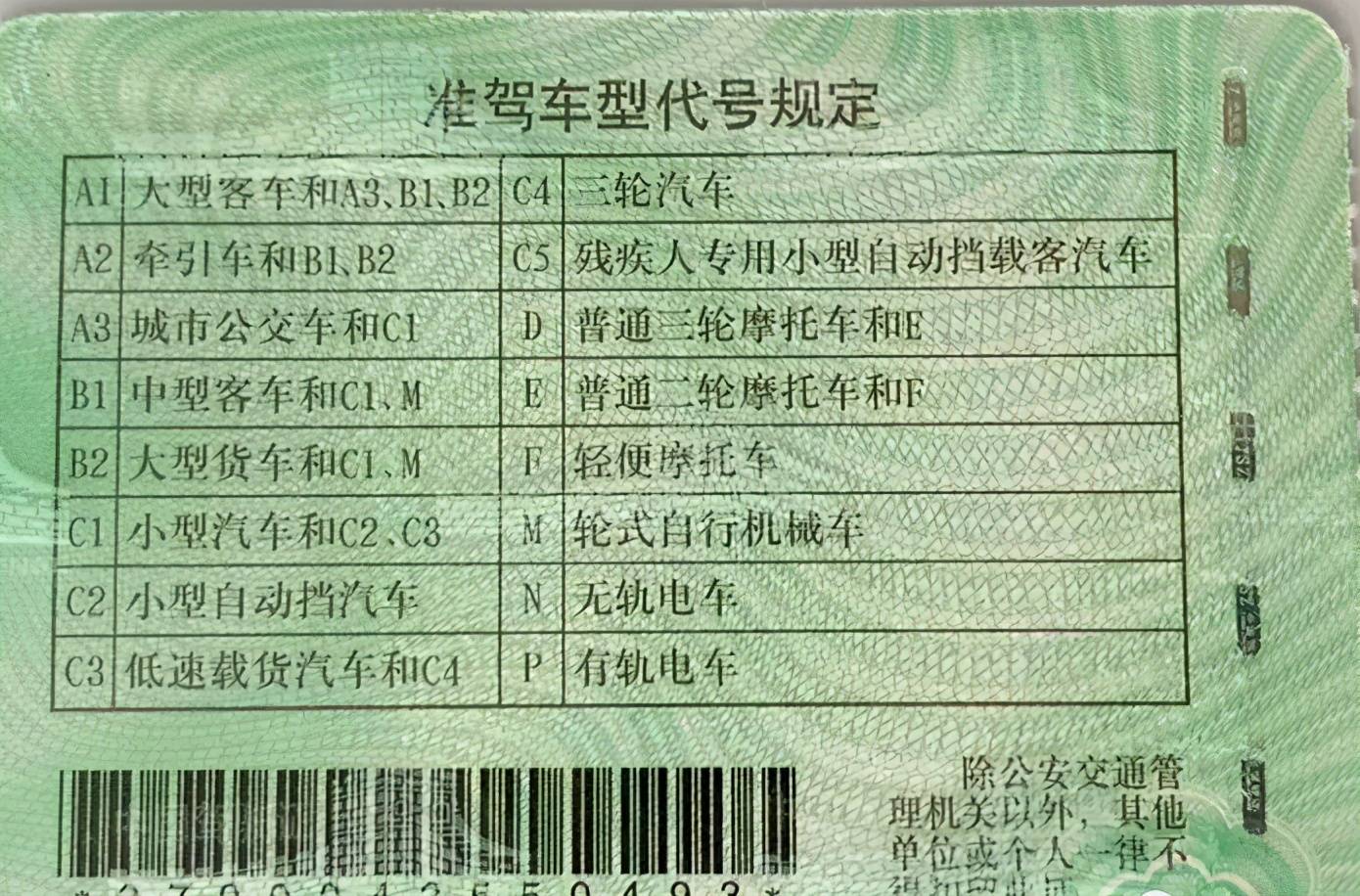 c1驾驶证申请表填写图图片